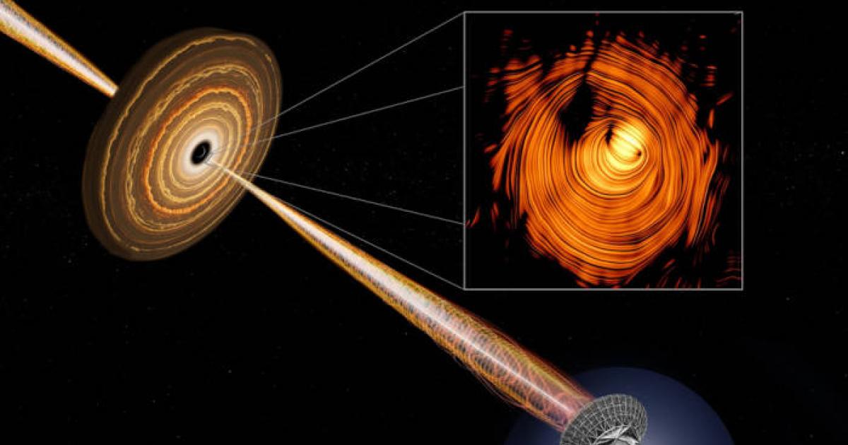 Looking inside the plasma jet cone of the blazar PKS 1424+240 