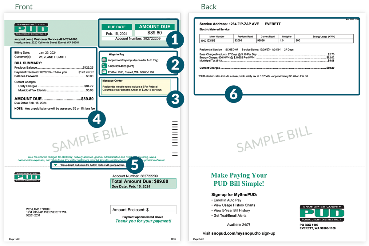 2023 bill redesign document with call-outs